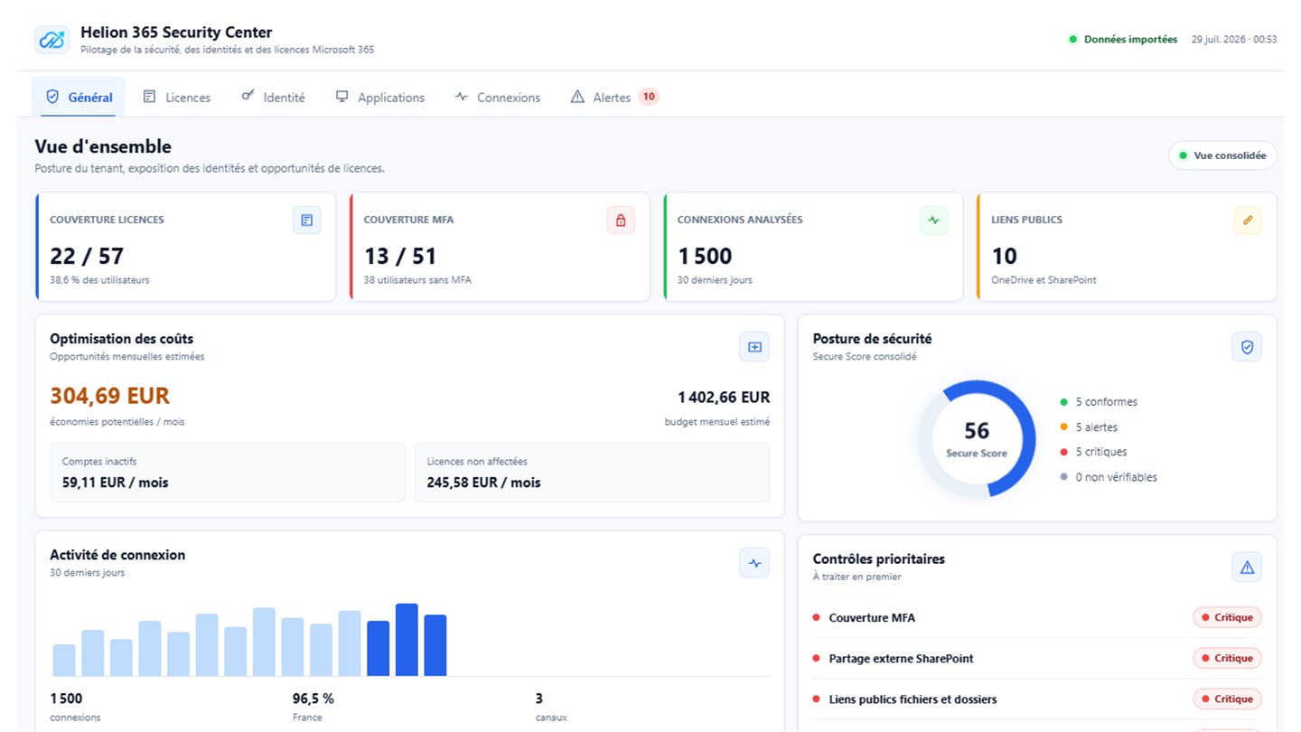 Helion 365 Security Center dashboard